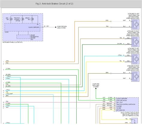 2006 Chevrolet Uplander Starter Wiring Diagram
