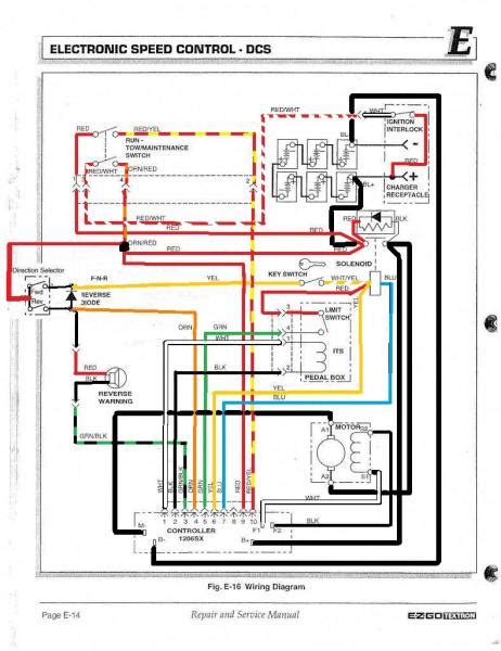 92 Ezgo Wiring Diagram Electric